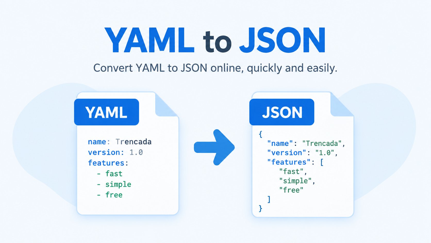 yaml to json converter tool converting a YAML config file to JSON format