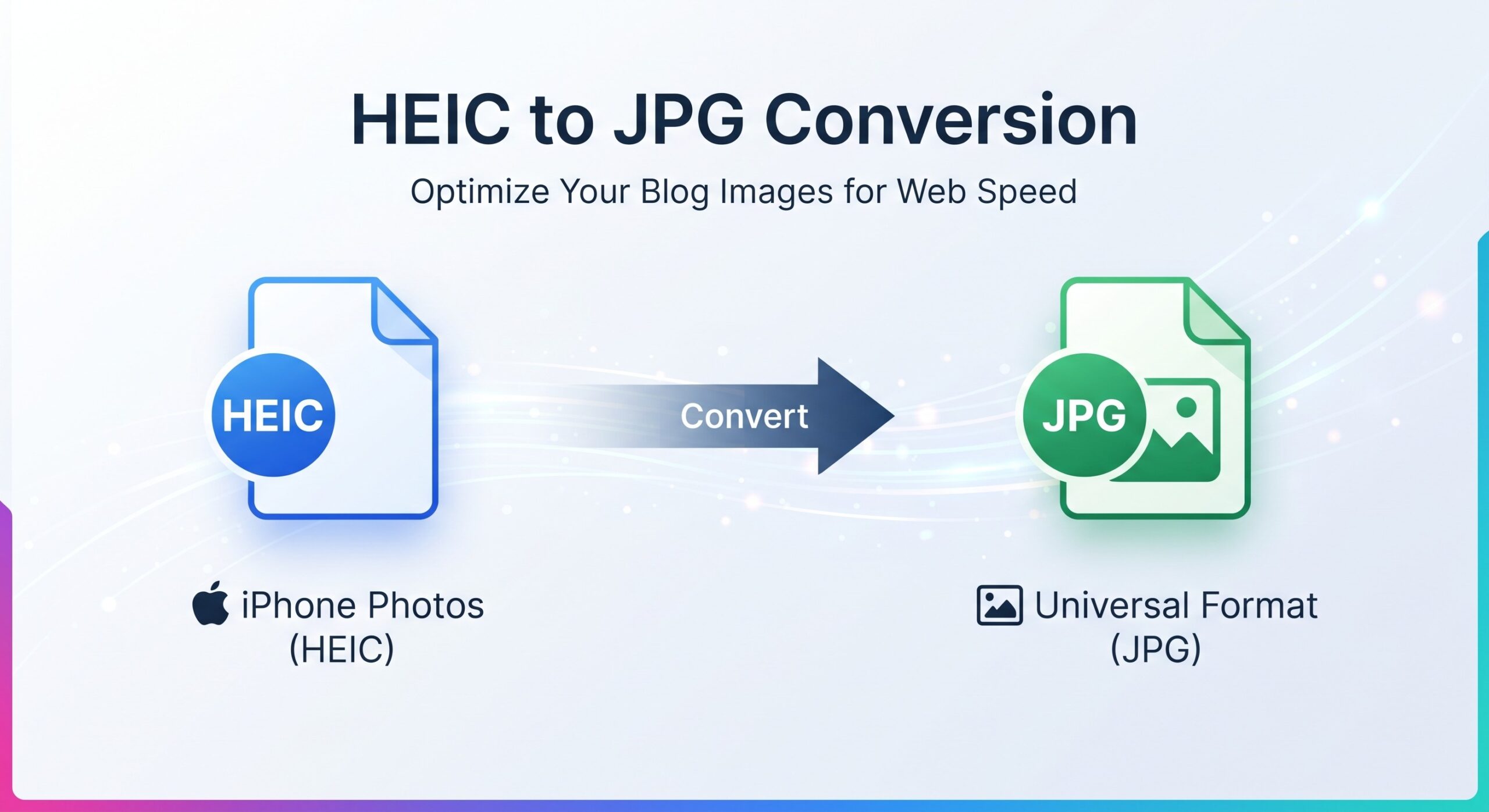 convert heic to jpg