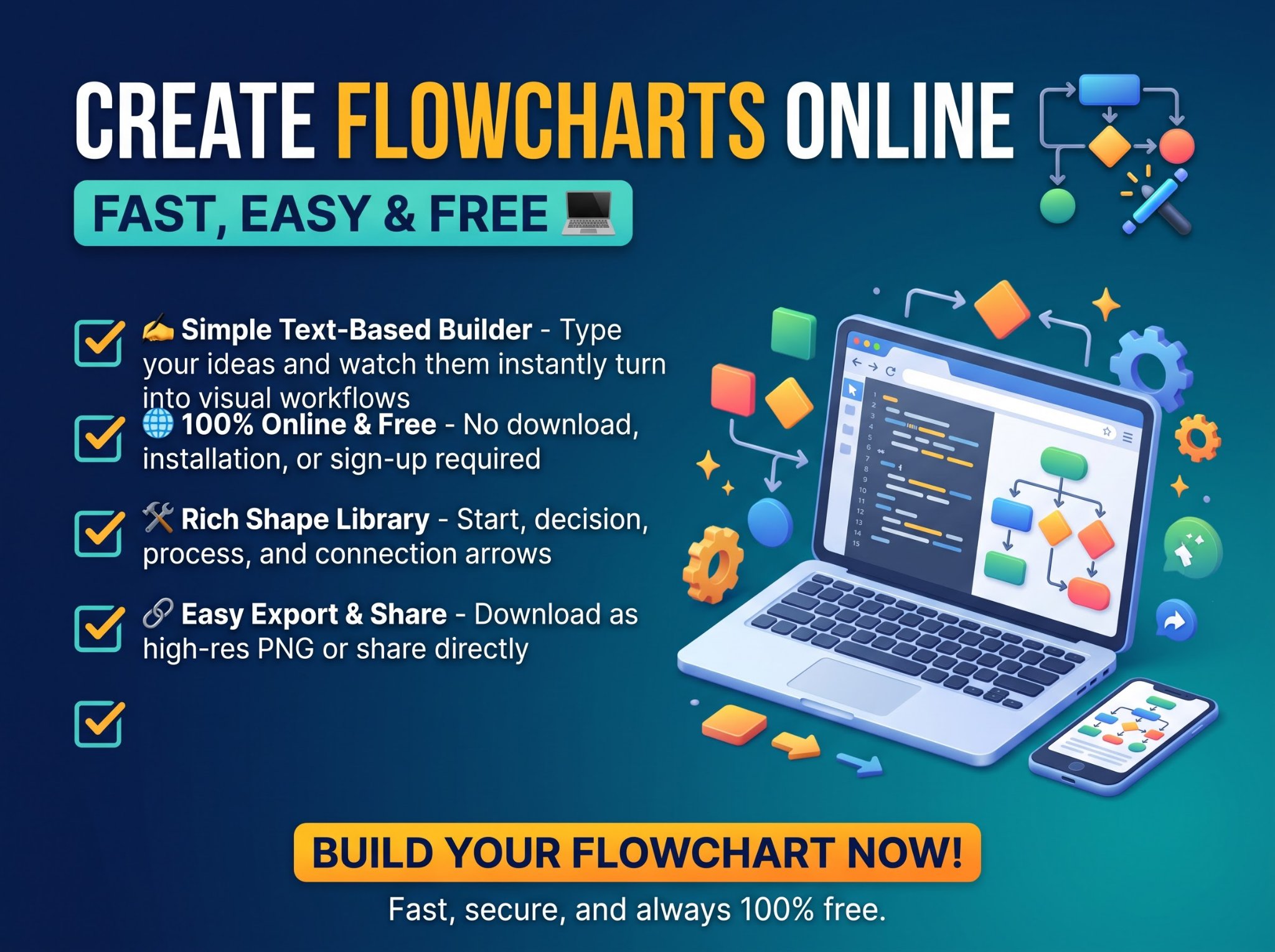 Create flowcharts online free with the Trencada Flowchart Maker
