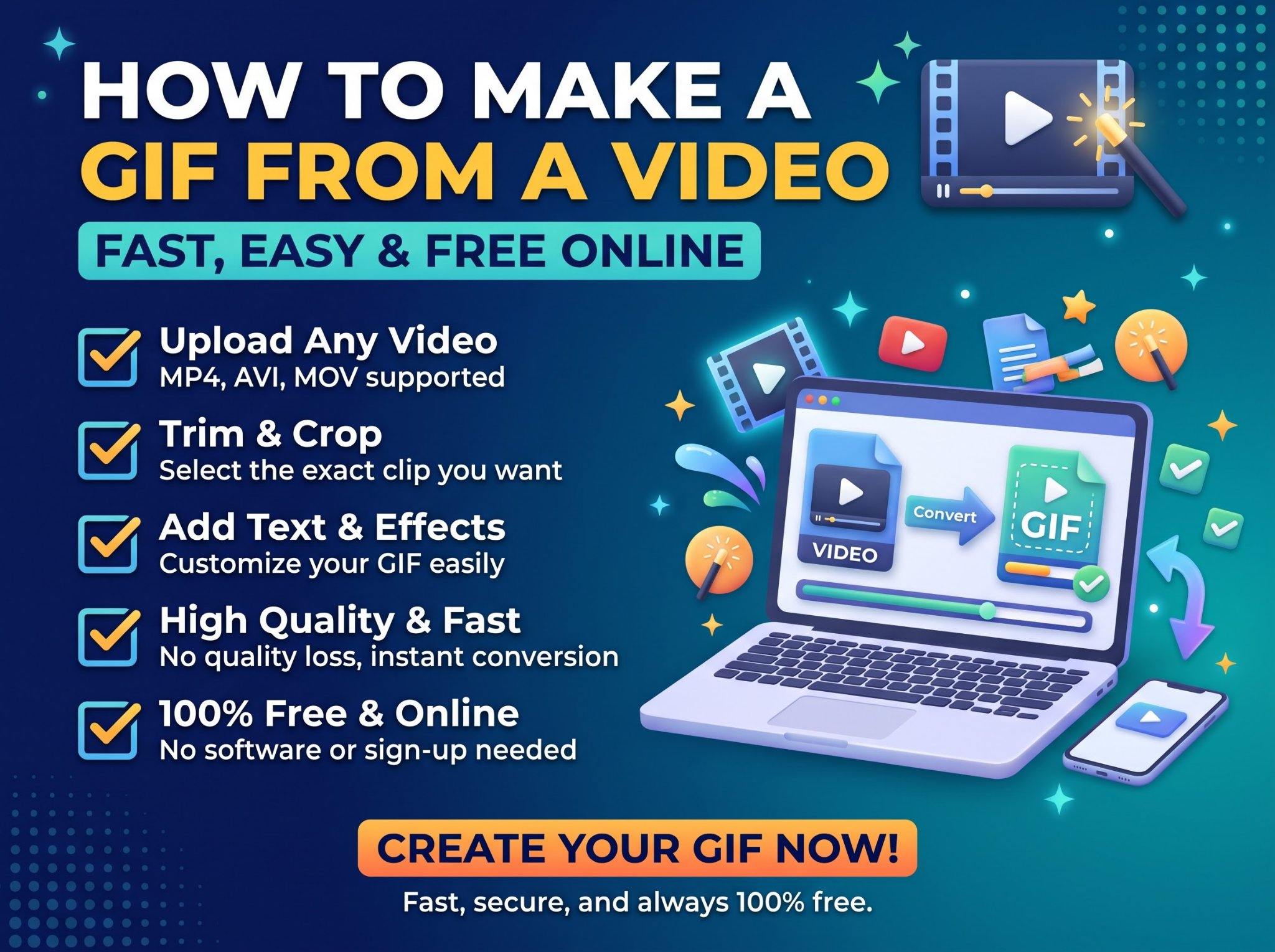 How to make a GIF from a video — trim the clip, set the width and frame rate, and download your GIF